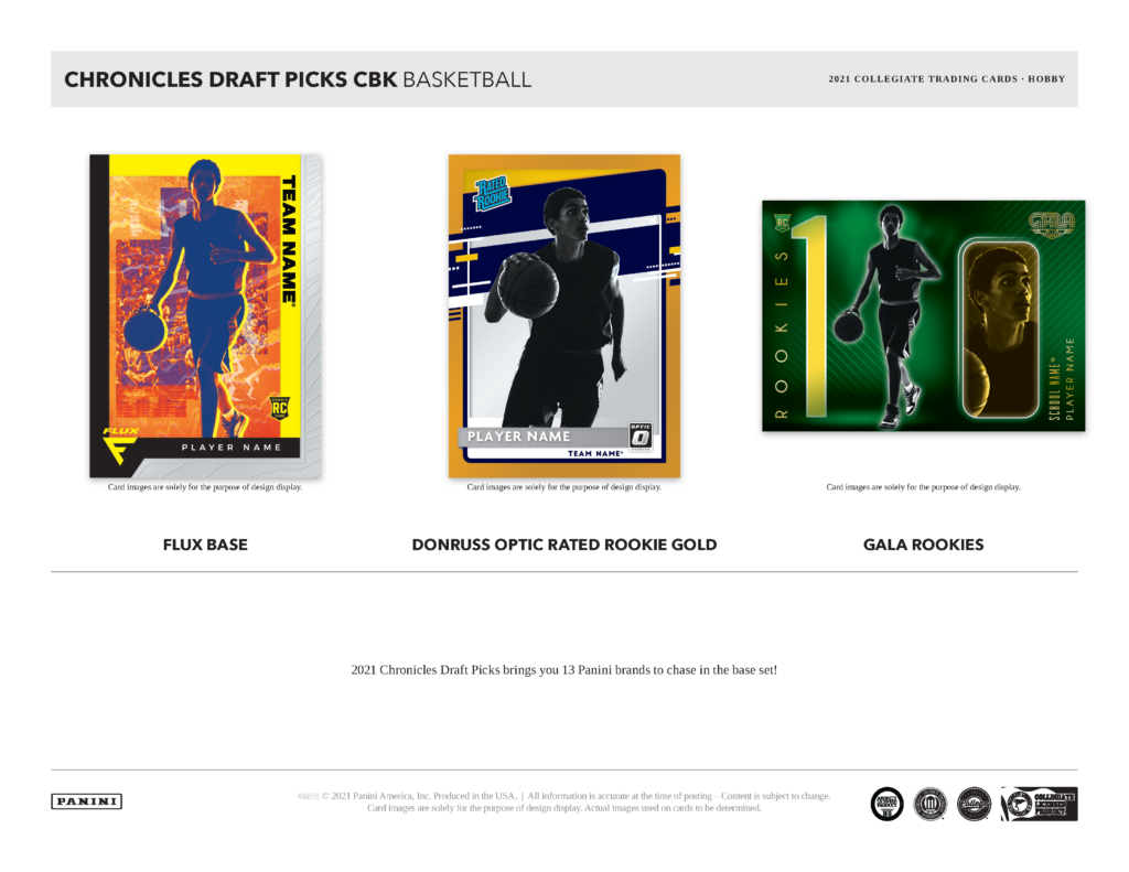 2021/22 Panini Chronicles Draft Picks Basketball Page 4
