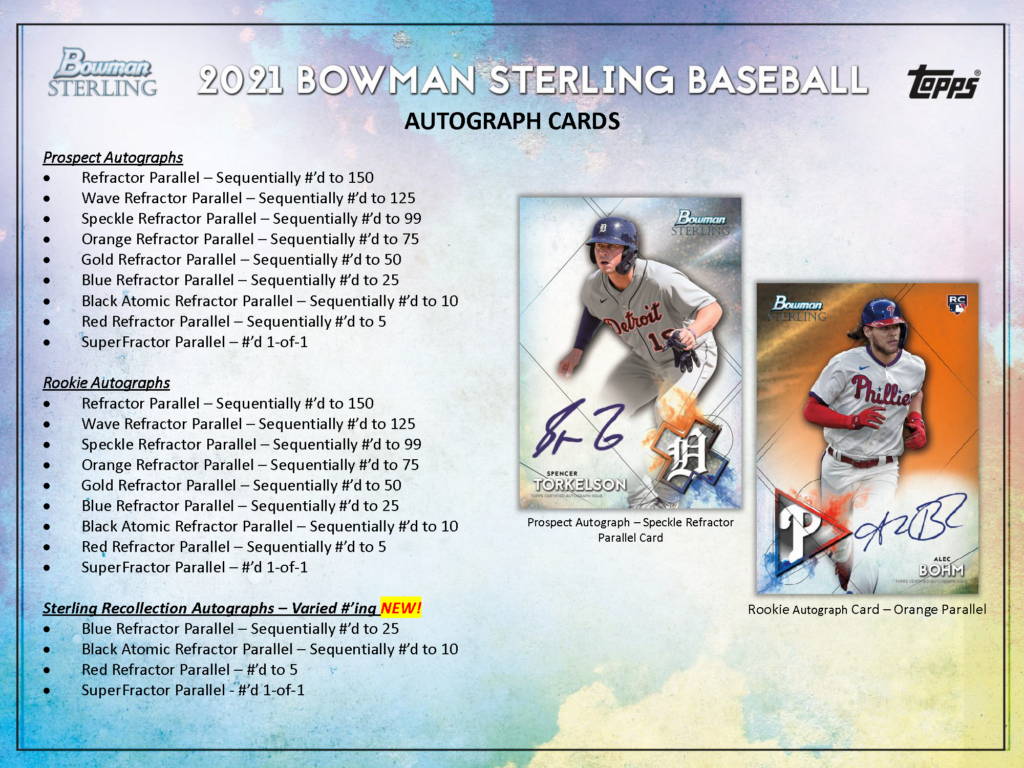 2021 Bowman Sterling Page 3