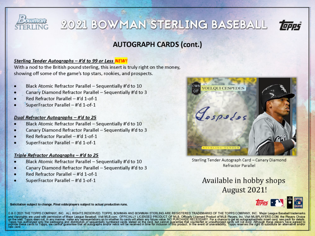2021 Bowman Sterling Page 4
