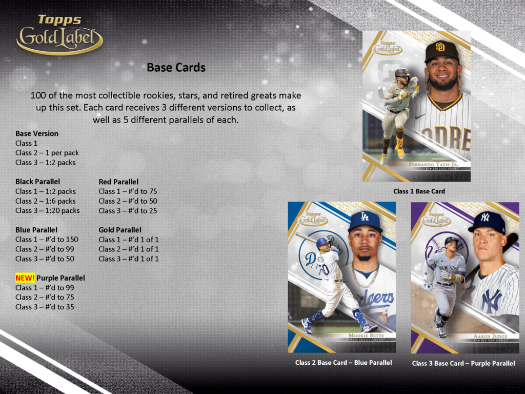 2021 Topps Gold Label Page 2