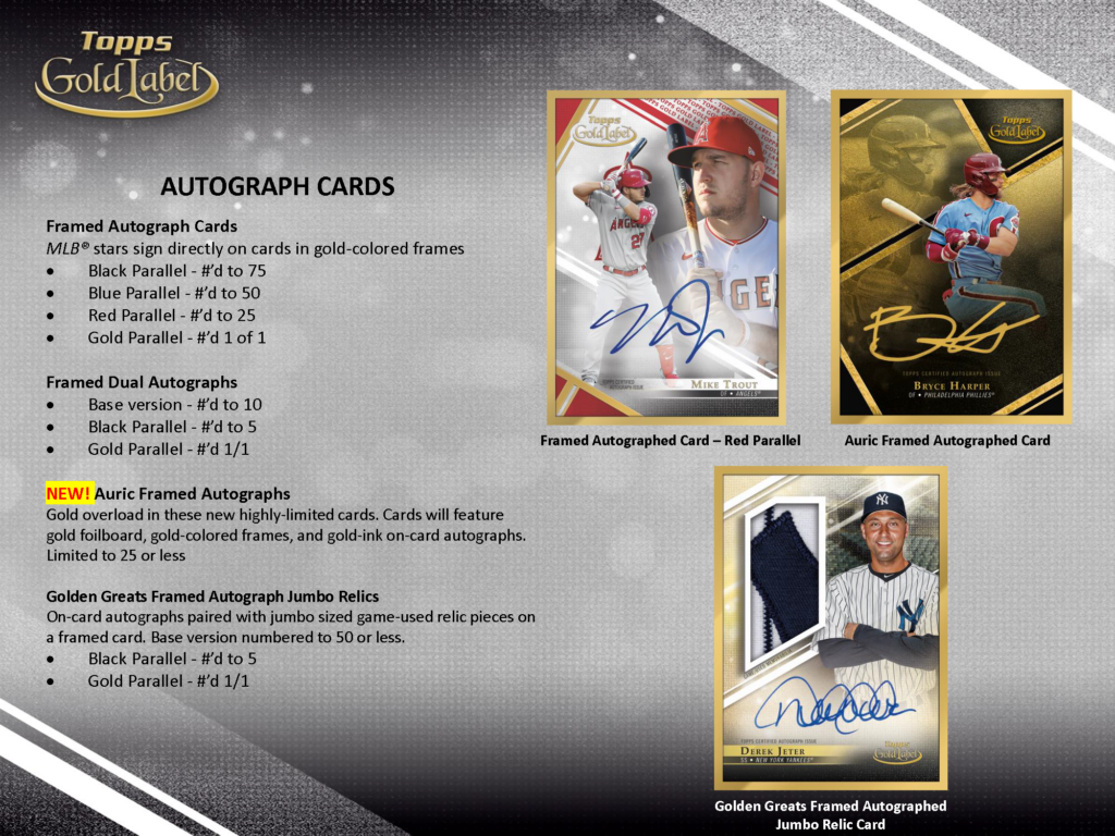 2021 Topps Gold Label Page 3